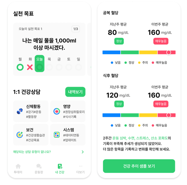 손목닥터 9988 건강활동 포인트