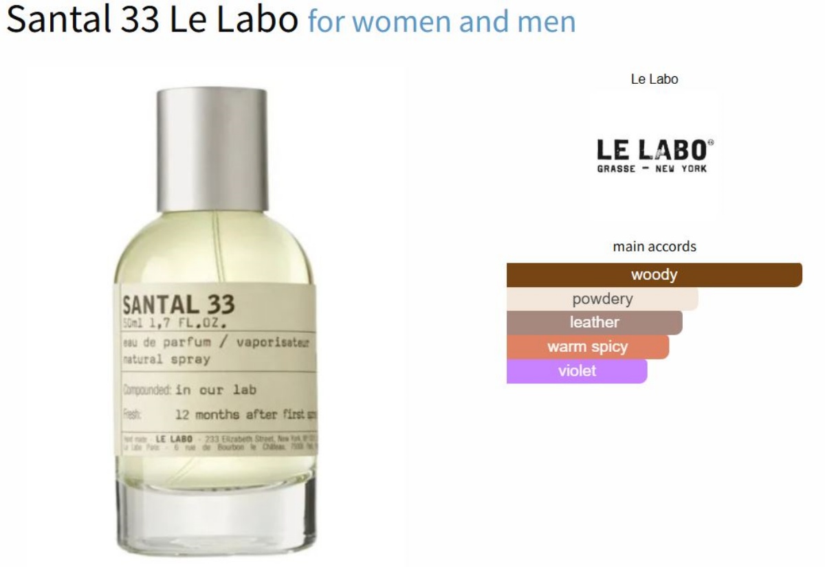 르라보 상탈33의 메인 어코드에 대한 리스트: 우디, 파우더리, 래더, 스파이시, 바이올렛 향이 어코드를 이룬다.