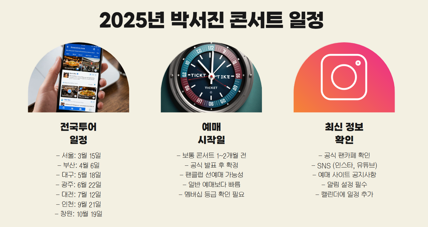 콘서트일정