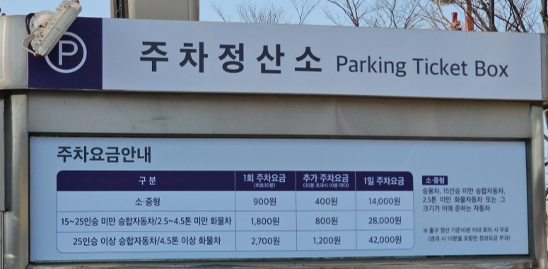[25.3월] 수원화성 : 핫도그 맛집,[프라이도화]
