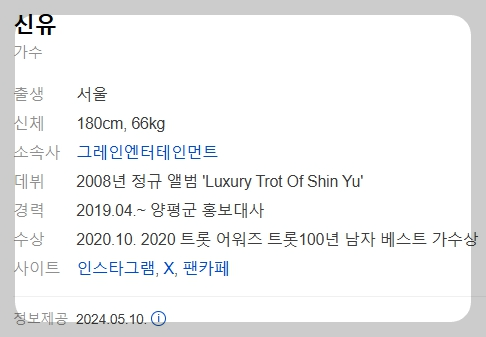 가요무대 출연진