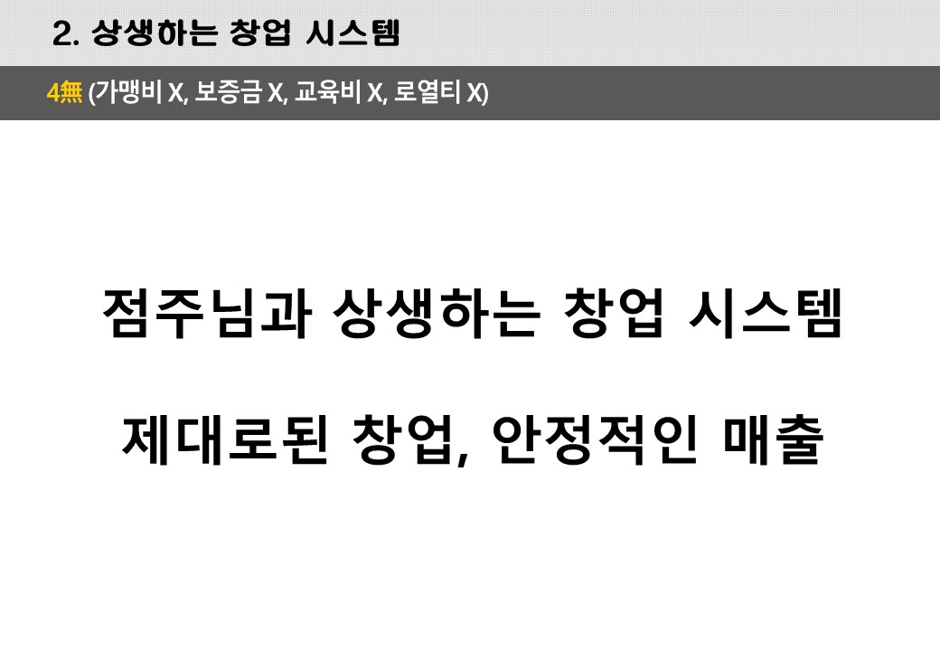 정석닭강정 창업