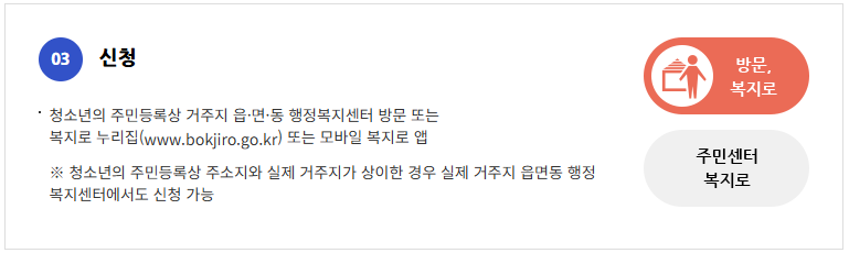 여성건강 지원금 2025 총정리|가임력·난임·산모신생아·생리용품 바우처