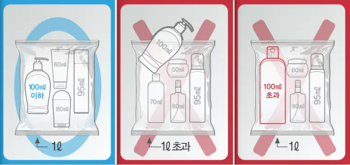 대한항공-국제선-액체반입-기준-100ml이하, 1L밀폐용기
