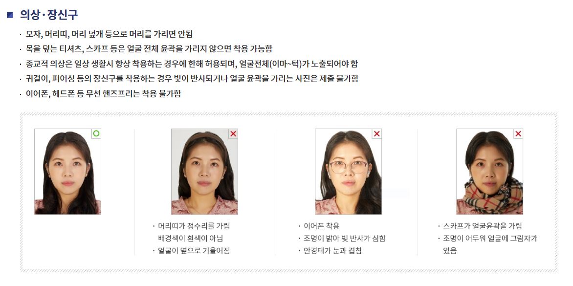 여권 발급 준비물, 사진 규격, 발급비용, 수령기간, 온라인 신청방법