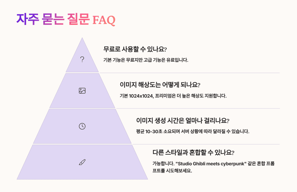자주 묻는 질문 FAQ