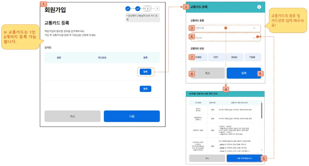 경기도 어린이청소년 교통비 지원금 신청방법, 지급시기