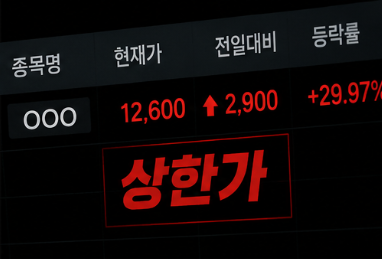 전일대비 상한가
