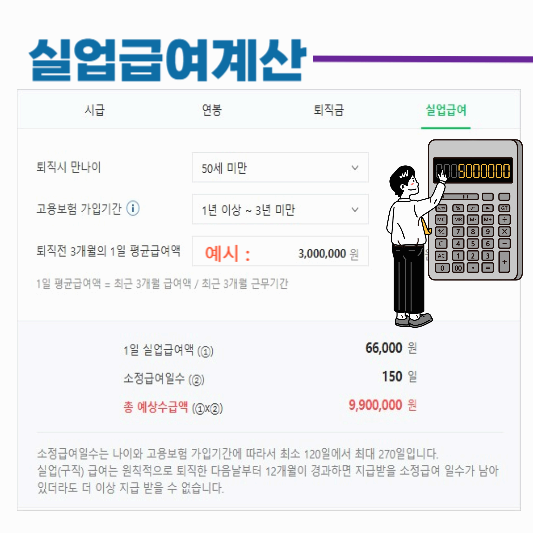 실업급여-계산