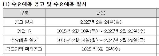 한켐 수요예측 공고 일시