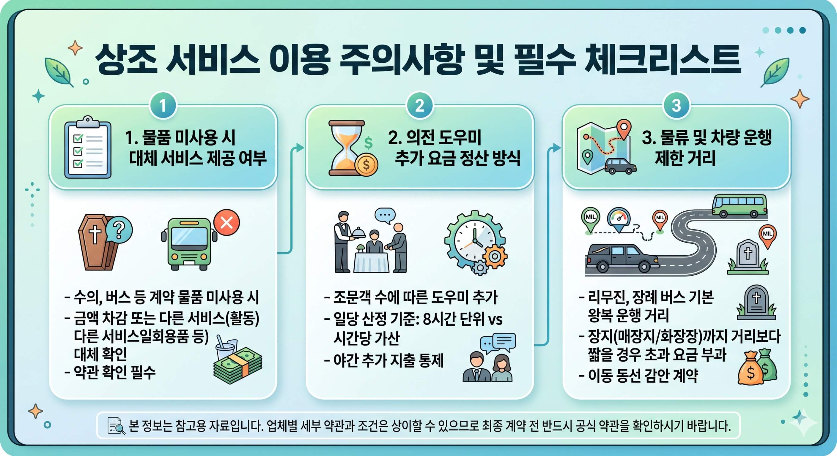 상조 서비스 주의사항