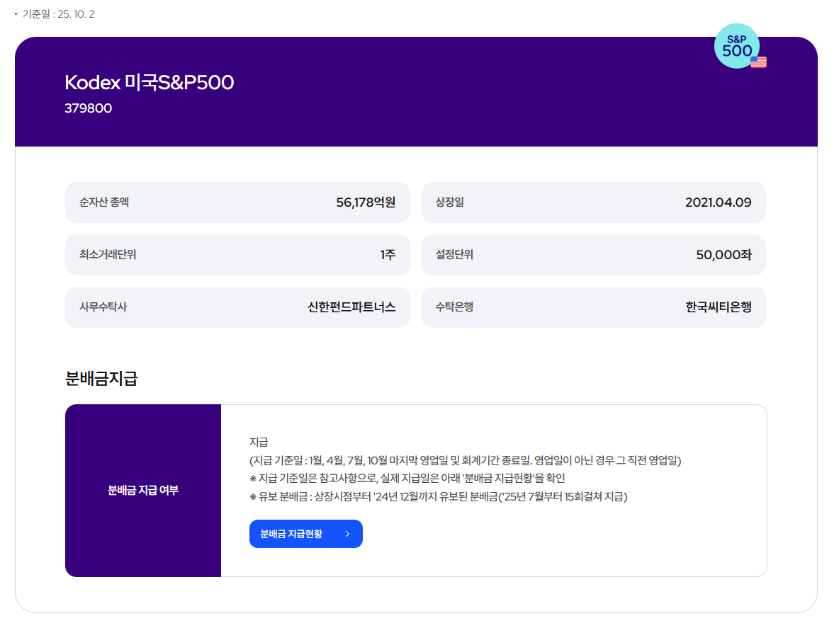 삼성자산운용 출처 Kodex 미국S&P500 개요