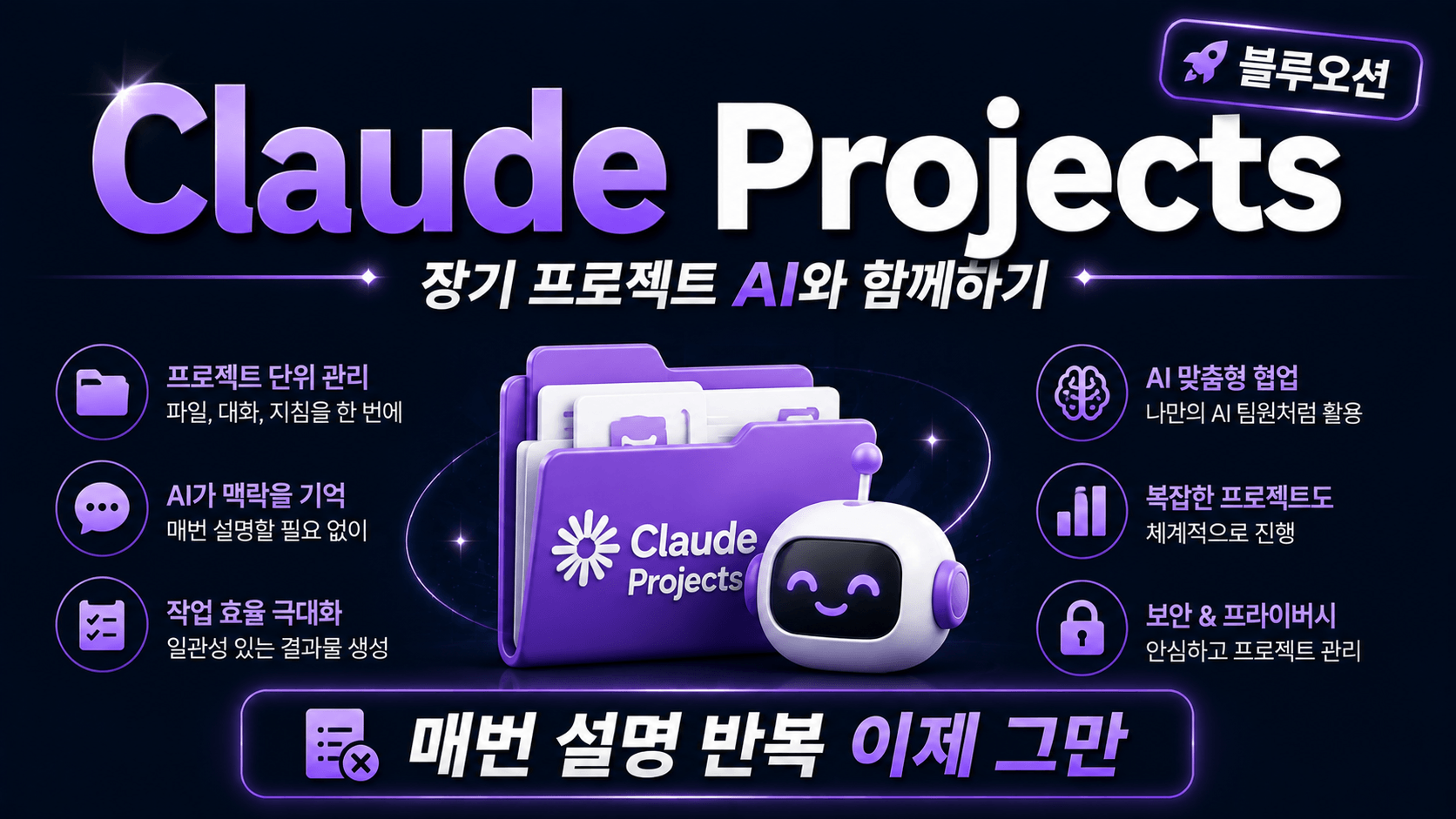 Claude Projects