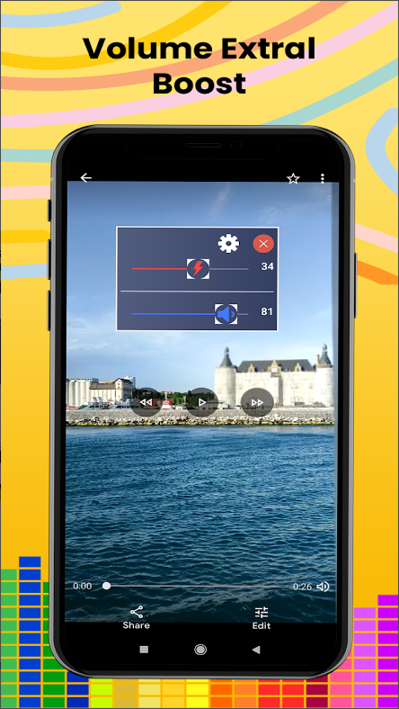 볼륨 부스터, 헤드폰 볼륨 부스터