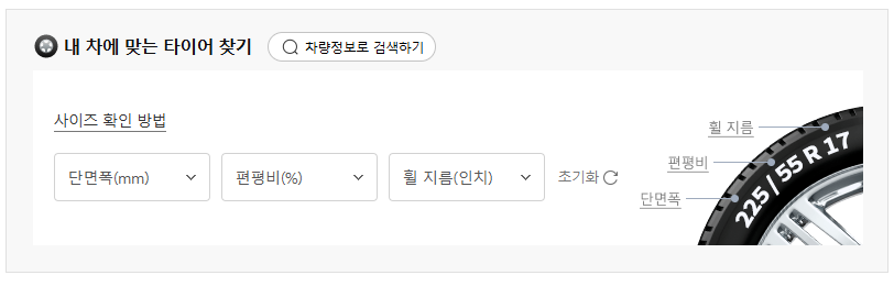 타이어 가격비교 사이트