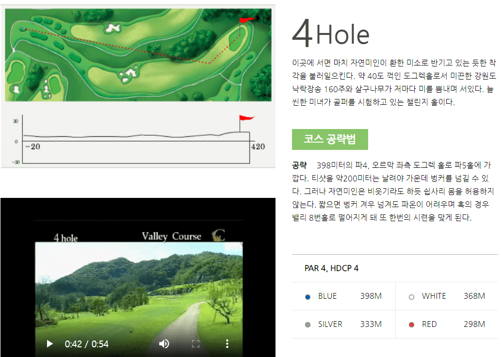 크리스탈밸리 컨트리클럽 밸리코스 4