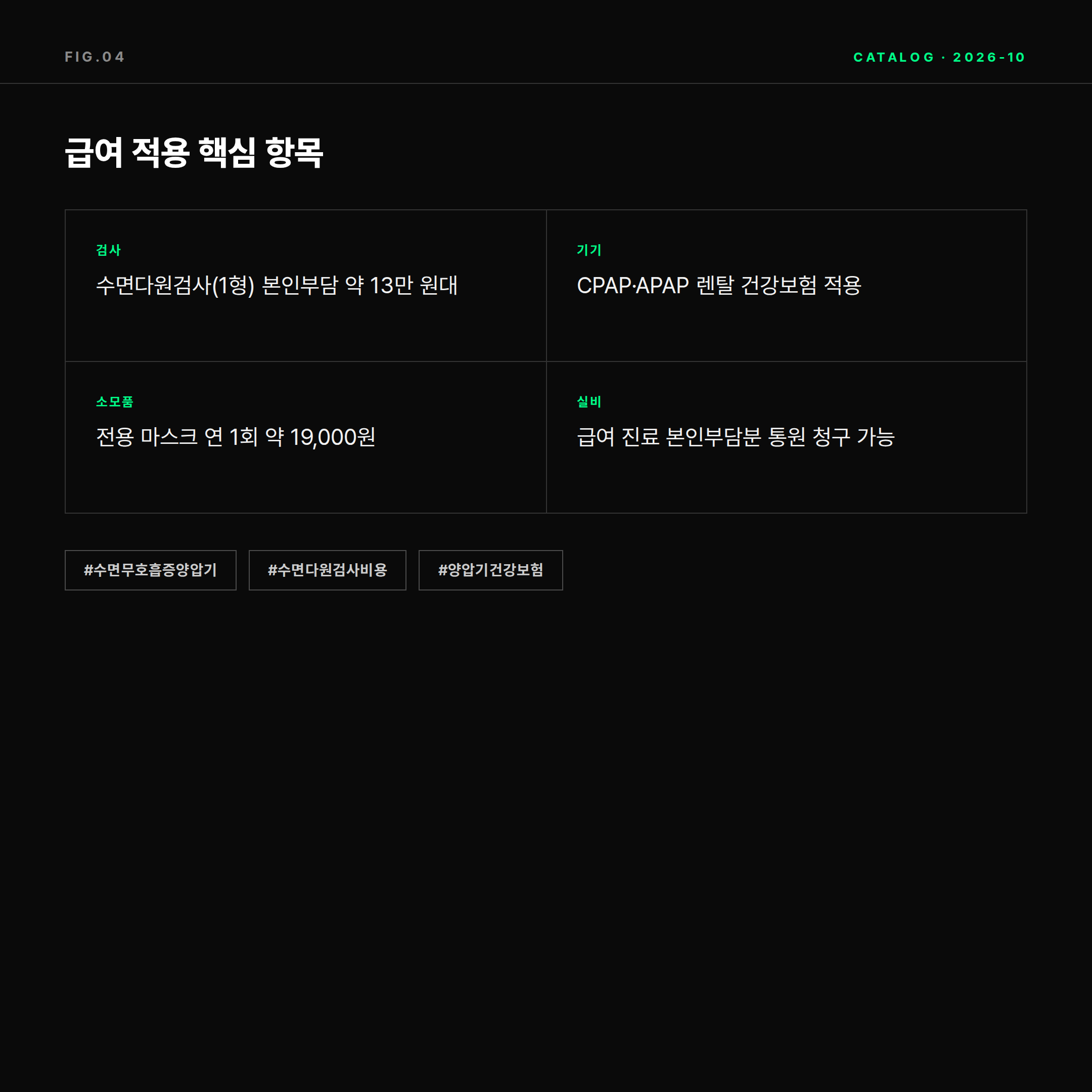 양압기 순응 기간 통과 단계와 급여 유지 요건