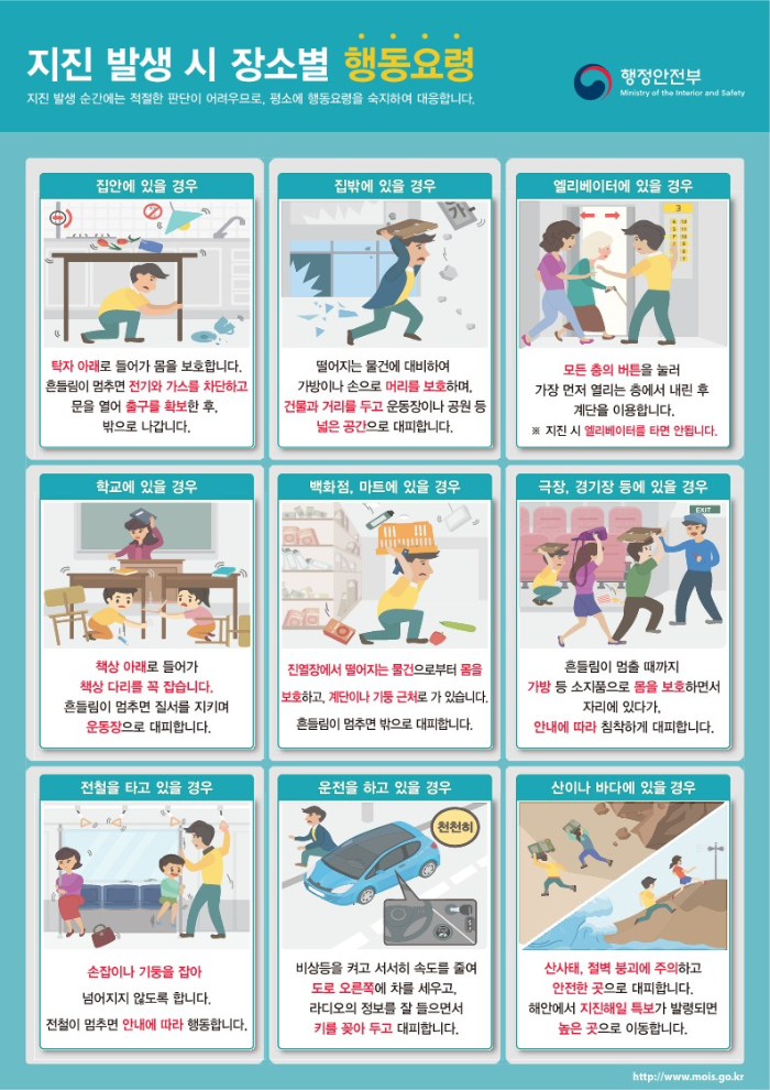지진 발생 시 장소별 행동요령