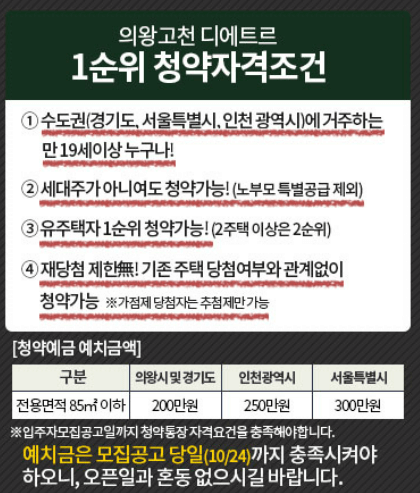 의왕고천지구 대방 디에트르 센트럴 분양가 모델하우스 견본주택