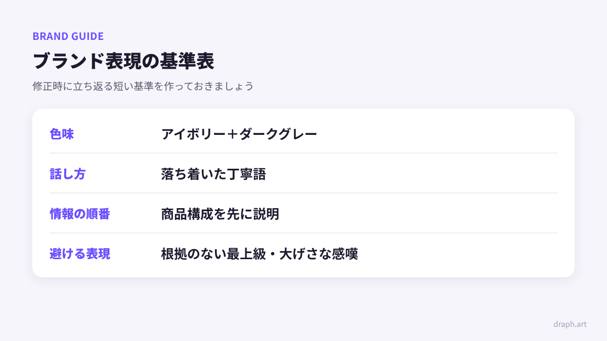 Hookableの口コミ 商品ページ作成ガイド：色味・話し方・情報の順番・避ける表現をまとめたブランド基準表