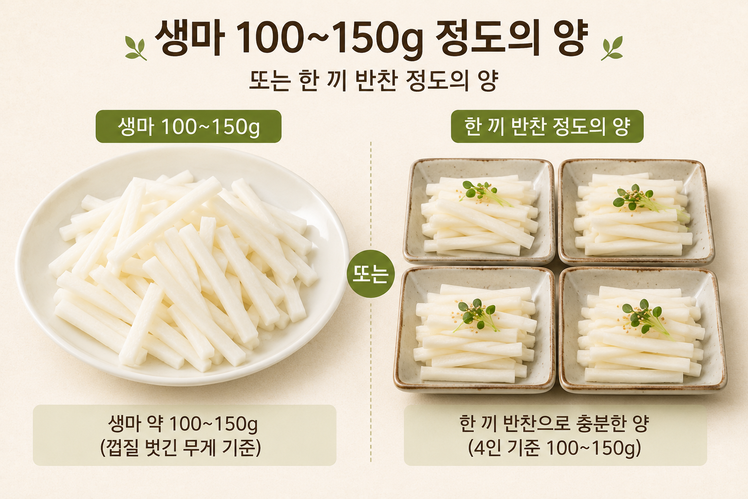 생마 하루 권장 섭취량