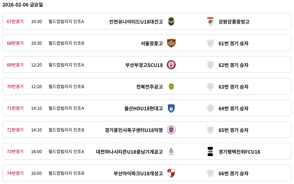 2026 제57회 부산MBC 전국 고등학교 축구대회 예선 경기 결과, 조별 순위, 본선 대진표(1월 29일 ~ 2월 12일)