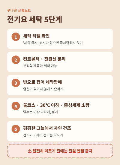 전기요 세탁 5단계 세탁기 세탁 방법