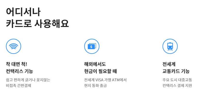 트래블월렛 카드 발급 해외여행 카드 추천