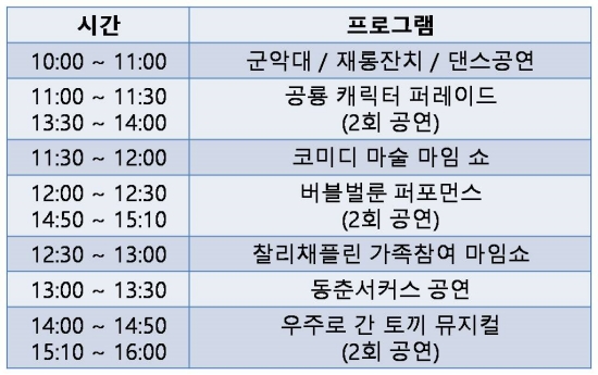 어린이날 행사 프로그램