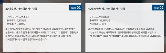 전주 개인회생 변호사 무료상담