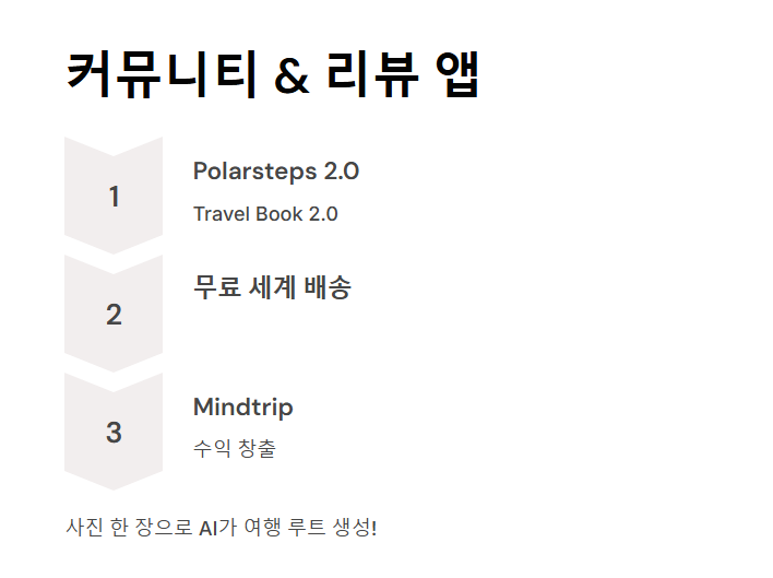 여행용 앱 추천 - 스마트폰 하나로 완성하는 여행 준비