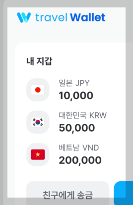 환율 쌀 때 언제? 저렴할 때 외화 환전하는 3가지 실전 팁 (2026 최신)