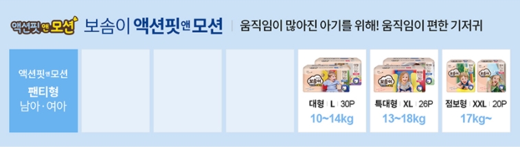 보솜이액션핏사이즈표