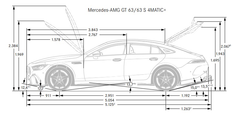 amg-gt-63s-제원