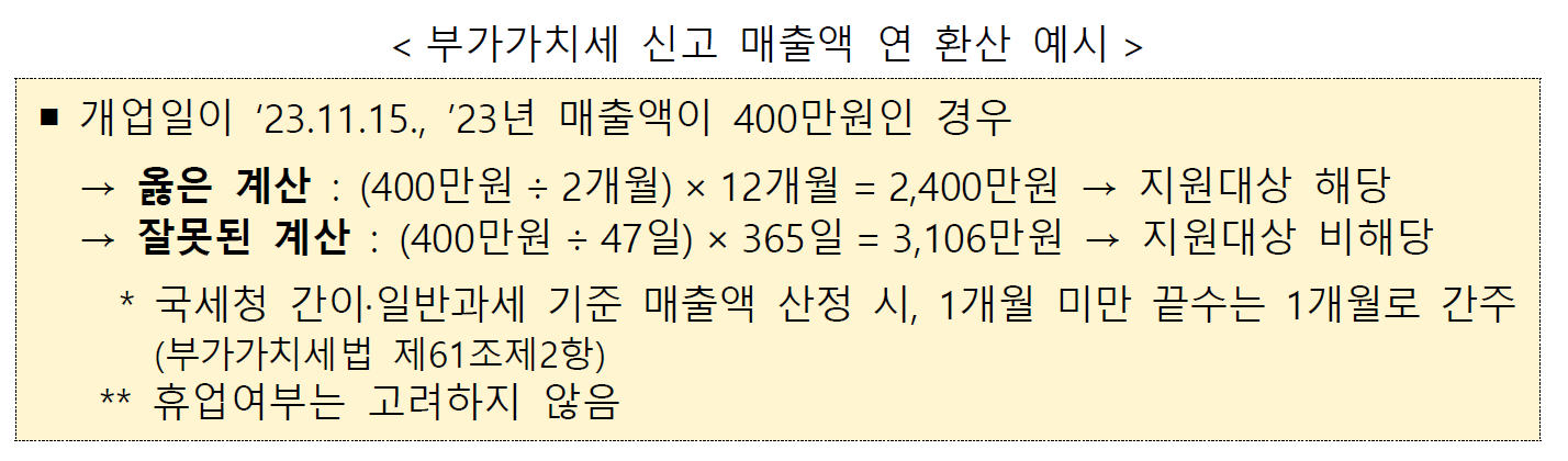 부가가치세 신고 매출액 연 환산 예시