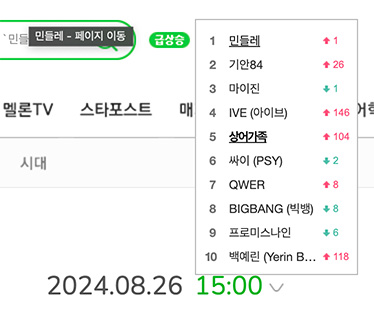 기안84-민들레-노래-순위