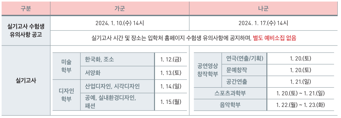실기고사 일정표