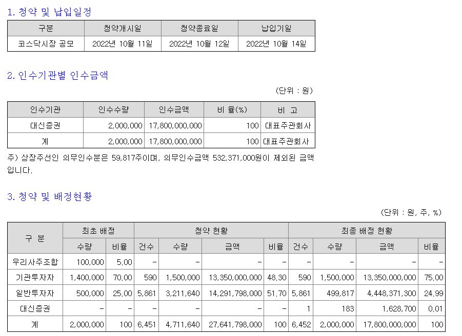 핀텔 청약