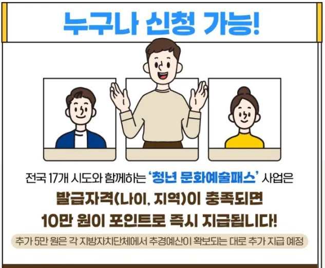청년문화예술패스-자격 조건