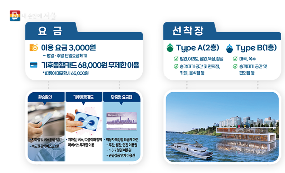 한강버스 가격