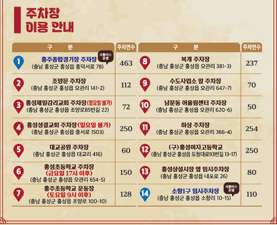 2024 홍성 글로벌 바베큐 축제