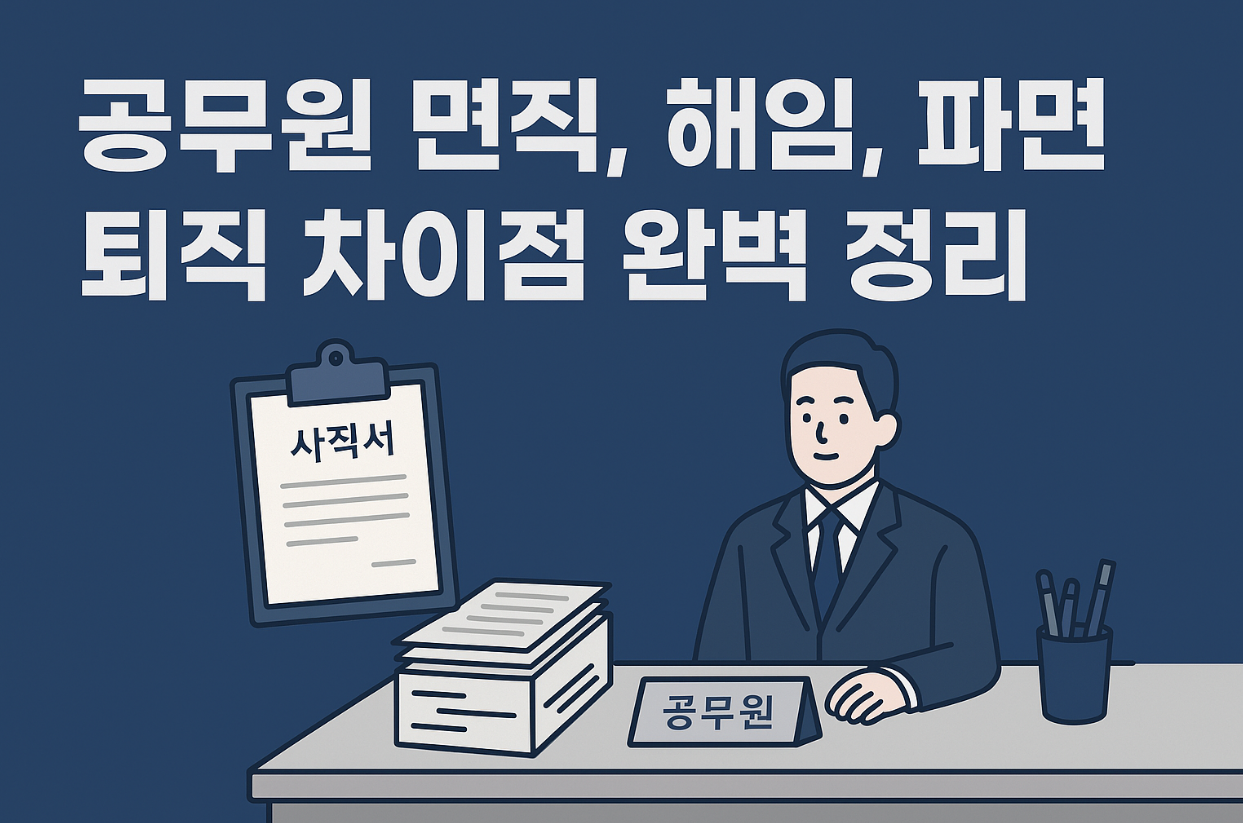 <meta name="title" content="공무원 면직, 해임, 파면, 퇴직 차이점 완벽 정리｜절차&middot;사례&middot;연금 영향까지">
<meta name="description" content="공무원 면직, 해임, 파면, 퇴직의 개념과 차이를 정리하고 실제 사례, 연금 및 퇴직금 수령 조건까지 종합 안내합니다. 퇴직 전 필수 확인 가이드.">
<meta name="keywords" content="공무원 면직, 공무원 파면, 해임 차이, 의원면직 사례, 징계면직, 퇴직금 연금, 공무원 퇴직 절차">