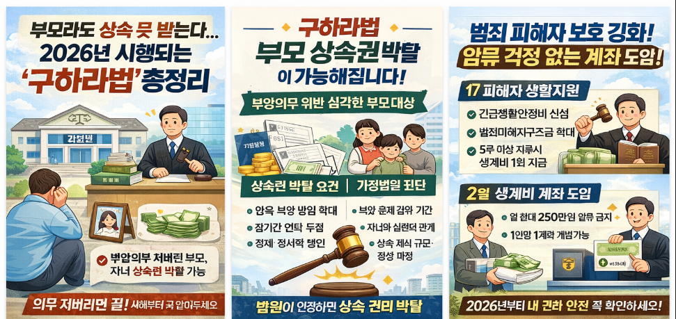 🔍 4. [상속권 박탈&middot;범죄피해자 지원 확대]｜2026년 새해 달라지는 법과 제도의무 저버린 부모 상속권 박탈 &lsquo;구하라법&rsquo;