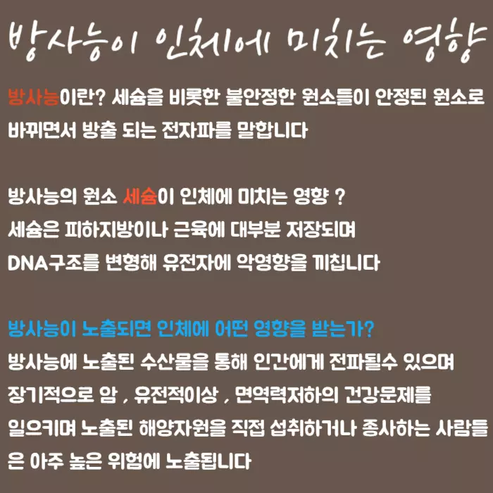 방사능