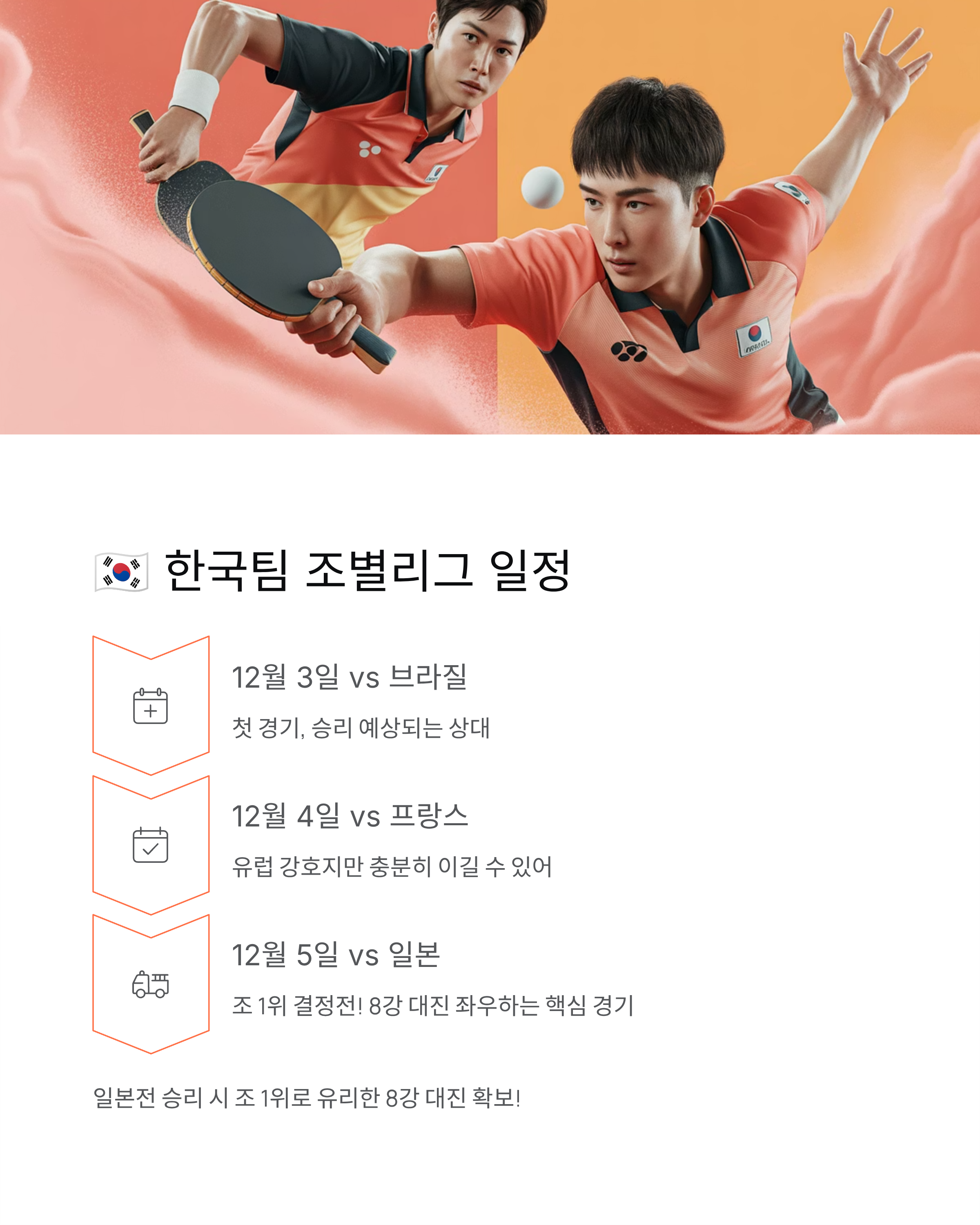 대회 일정과 중계 방송 정보