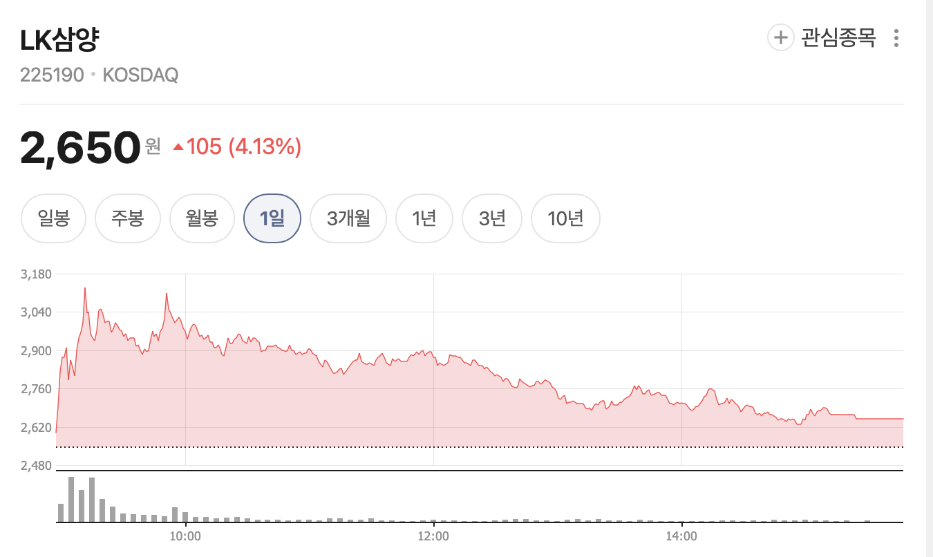 lk 삼양 호재