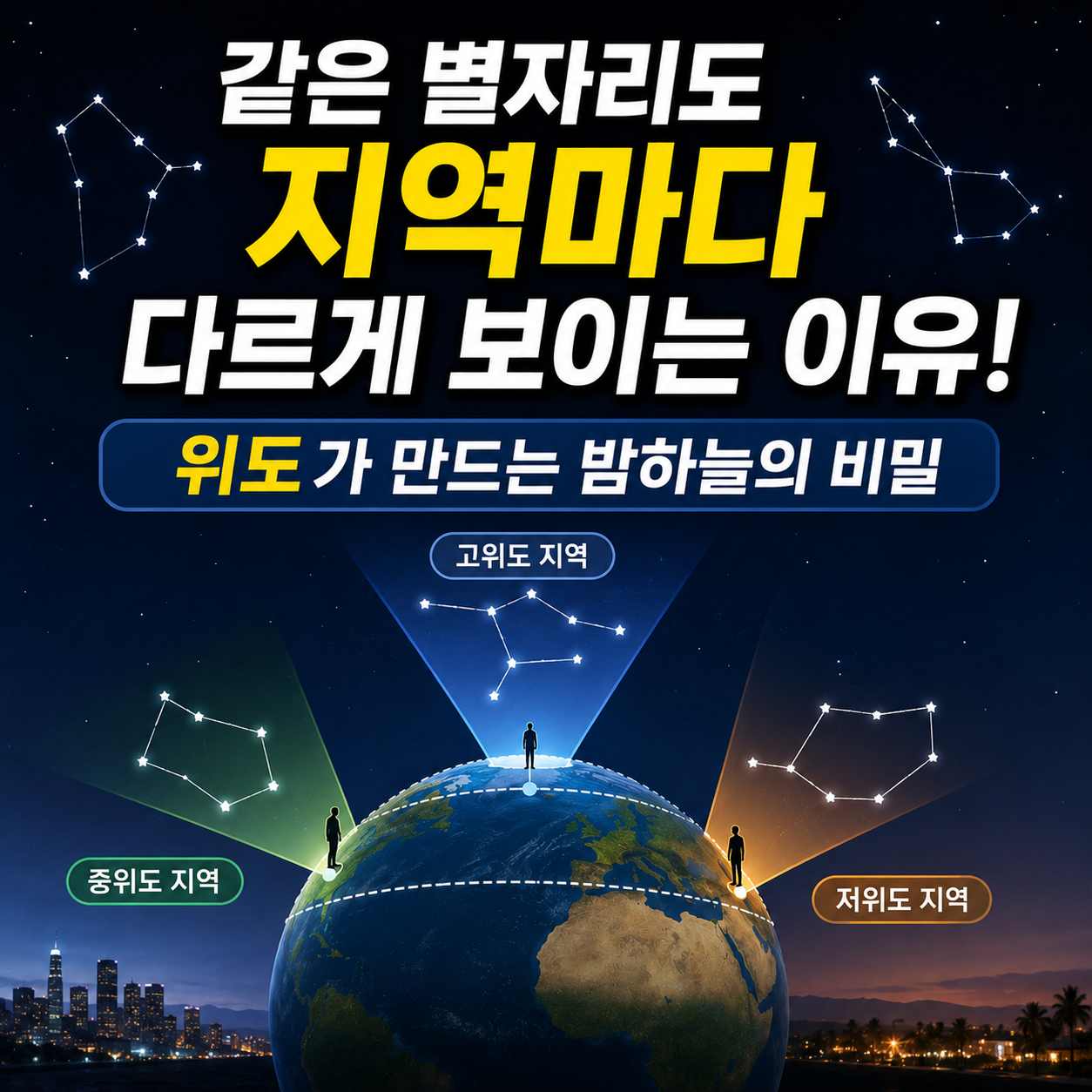 같은 별자리도 지역마다 다르게 보이는 이유