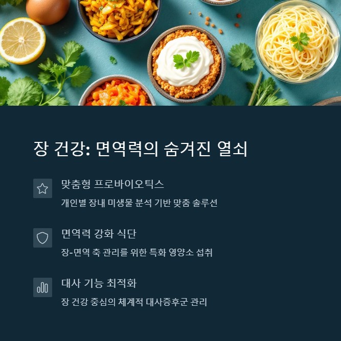 2025년 주목받는 중년 건강 트렌드 총정리 - undefined - 목차 2025년 주목받는 중년 건강 트렌드 총정리 - undefined - 목차