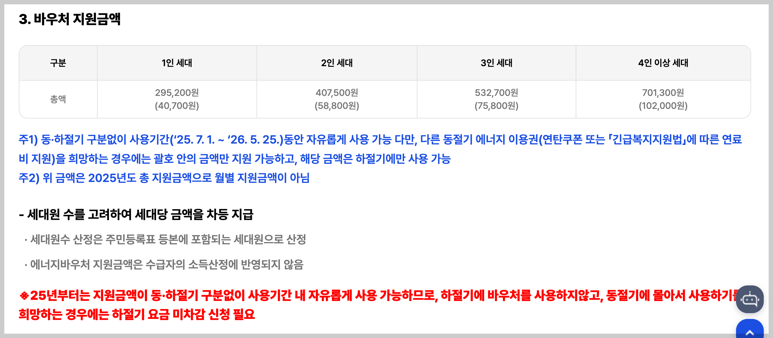 에너지 바우처 금액