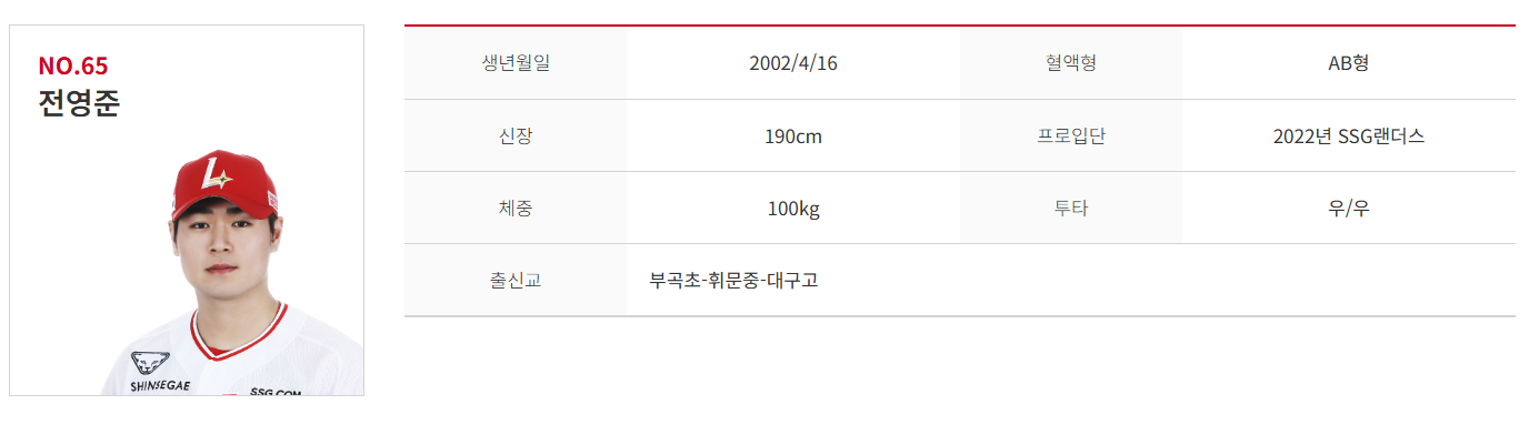 투수 전영준